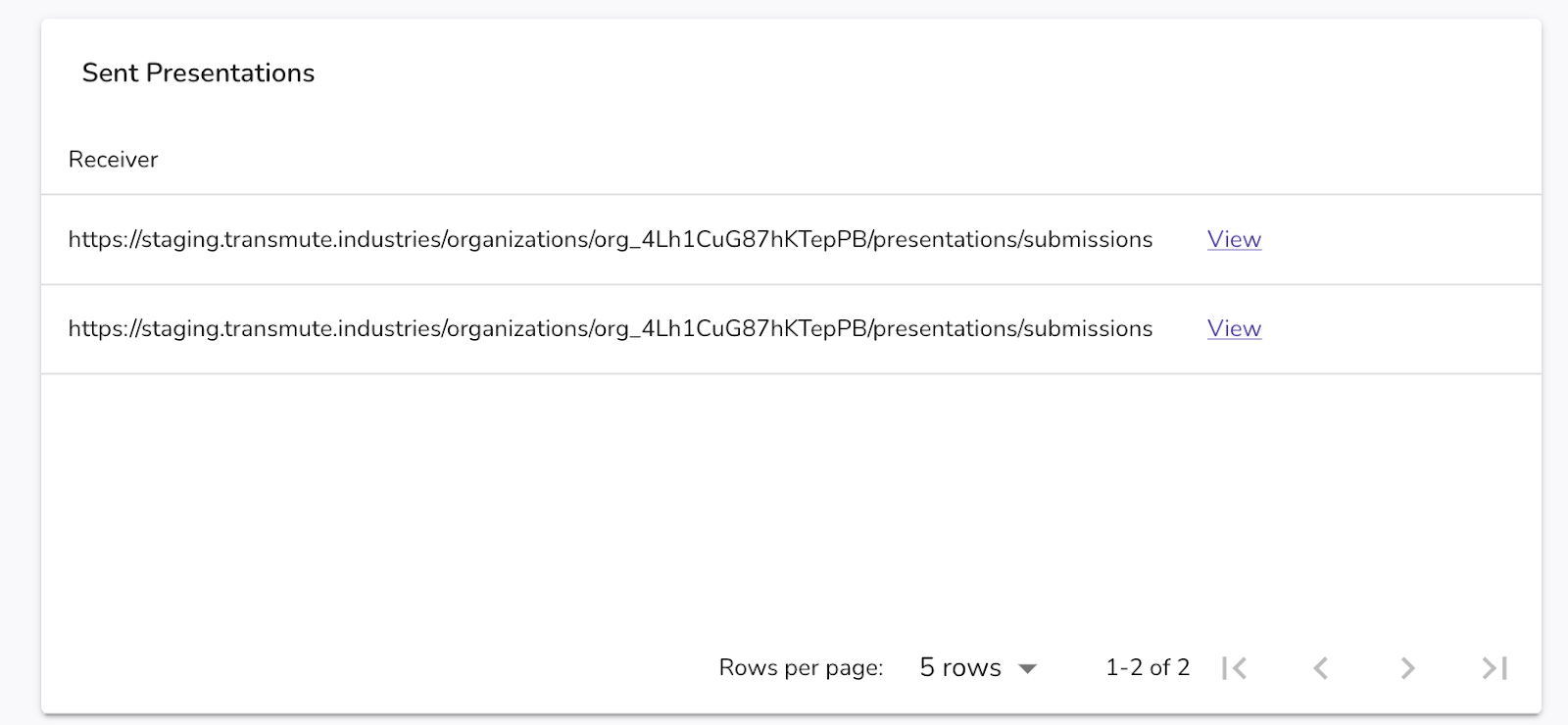 Presentations referencing the same workflow instance