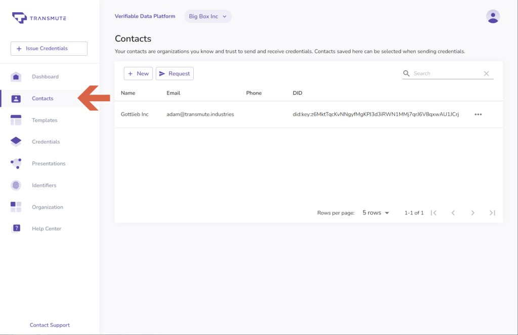 Verifiable Data Platform Contacts