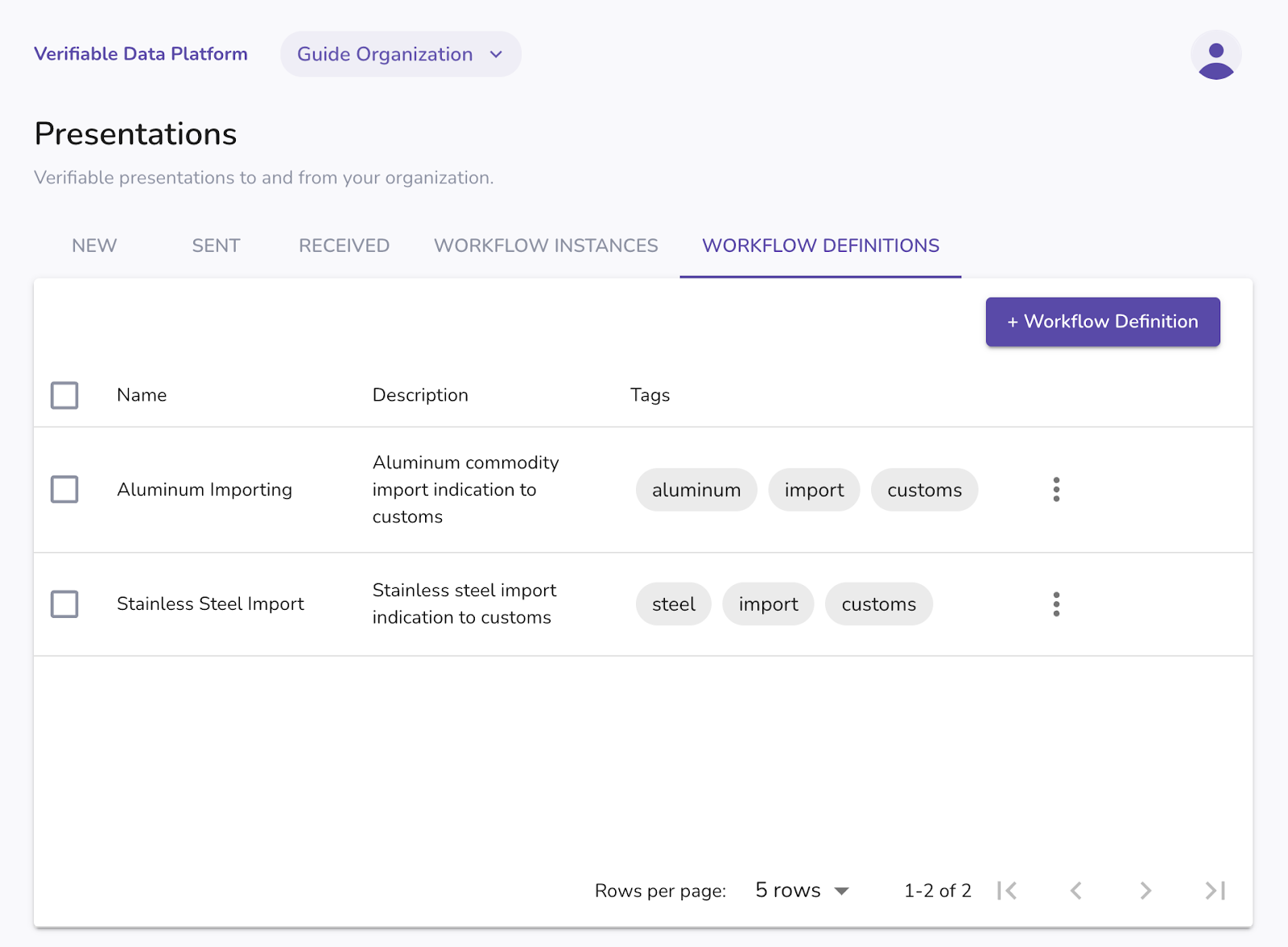 Newly created workflow definition